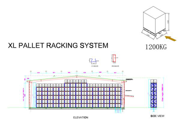Warehouse racking aisle planning and structural load distribution